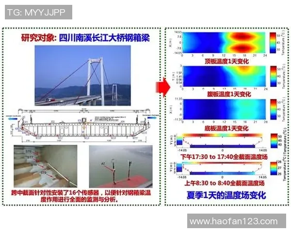 西安乒乓球队状态分析与表现评估的全面研究与探讨